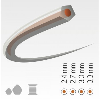 Husqvarna CoreCut™ Trimmer Line