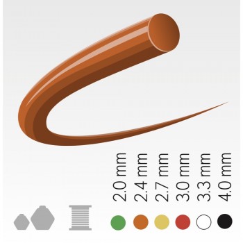 Husqvarna OptiRound™ Trimmer Line